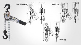 Gunnebo LIFTIQ - dźwigniowy wciągnik 3200kg G005591320