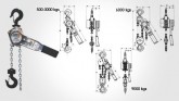 Gunnebo-LIFTIQ---dzwigniowy-wciagnik-3200kg-G005591320